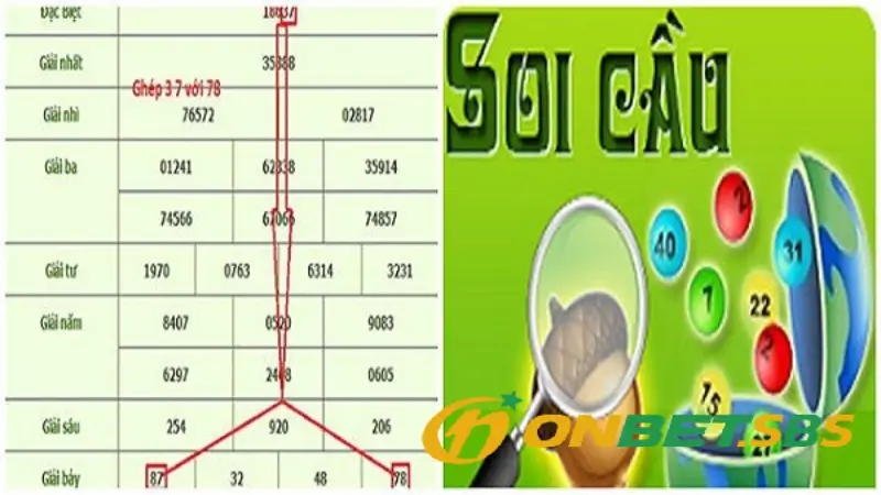 Những cách soi cầu miền Bắc